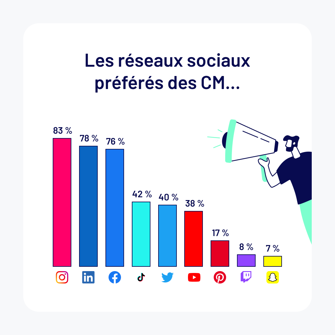 Thomas Coëffé tweet media