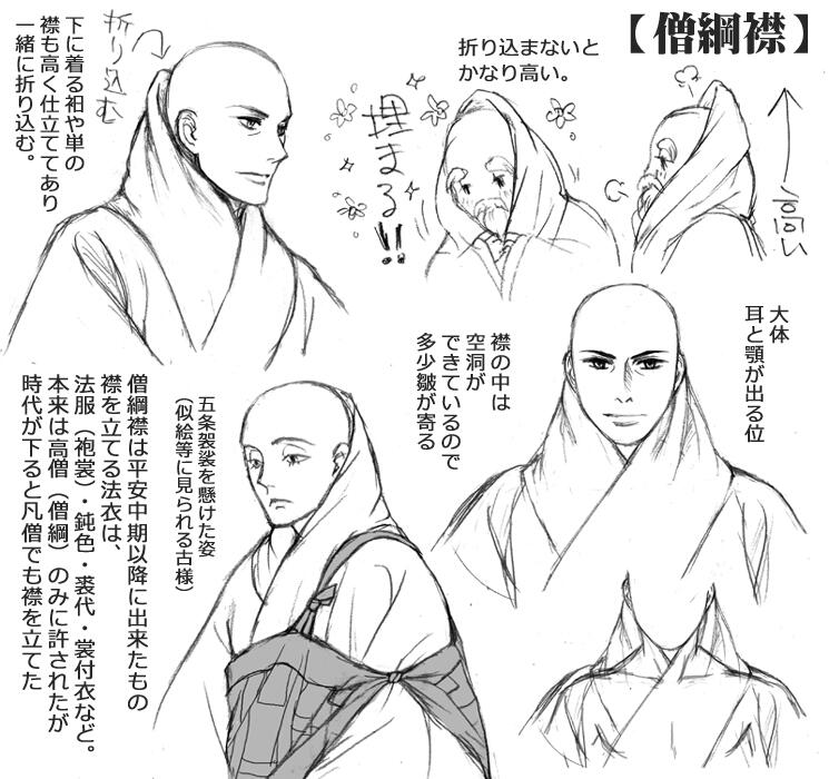 当時の参考資料: ◇「袈裟史」「法衣史」(井筒雅風/雄山閣/1977 当時の参考資料: ◇「袈裟史」「法衣史」(井筒雅風/雄山閣/1977