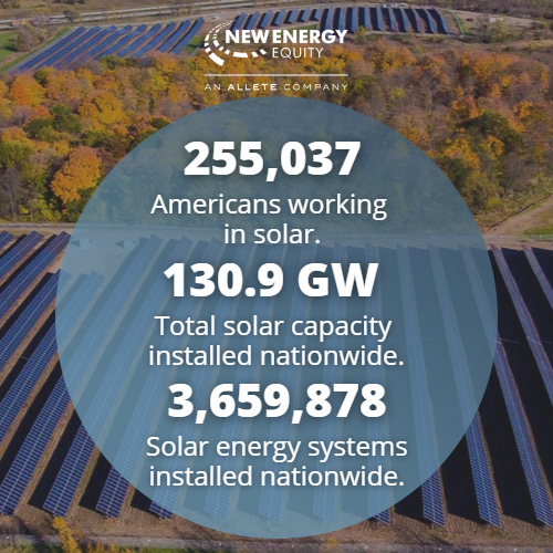 (this account has migrated to @newenergyequity) tweet media