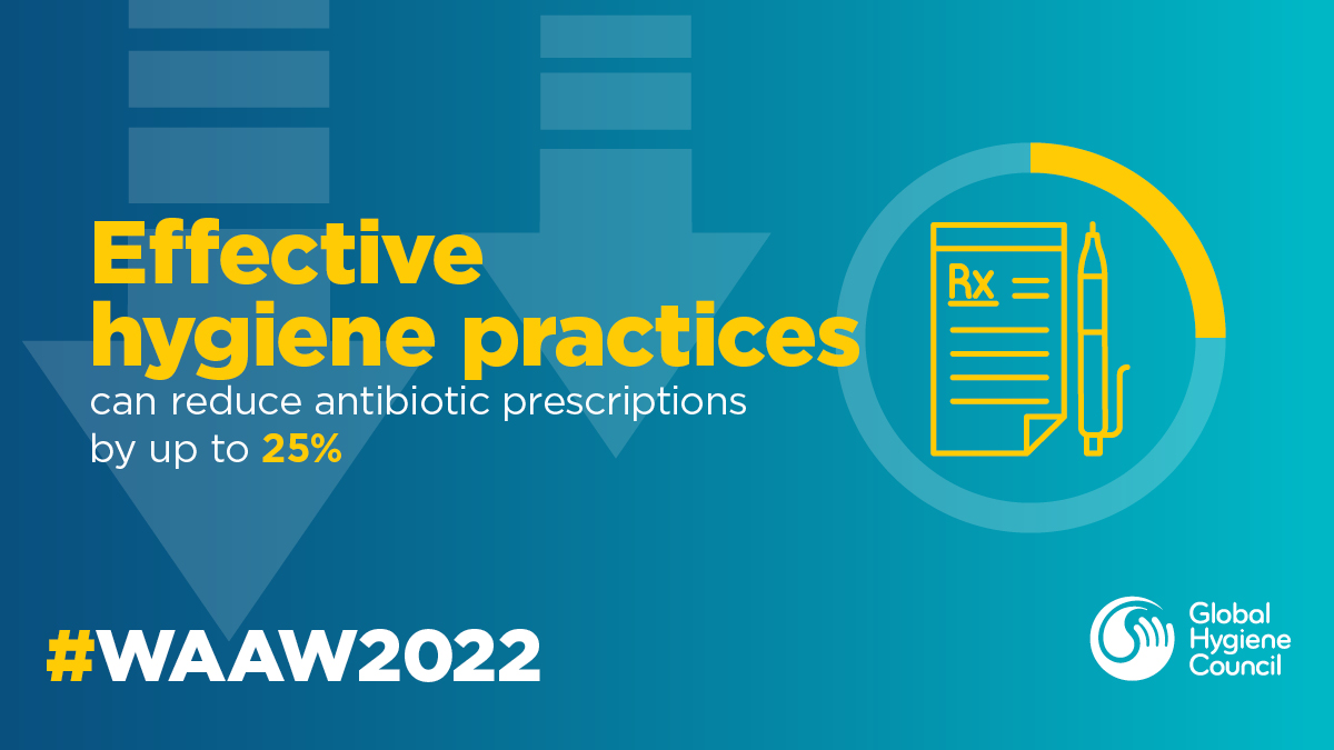 medwma's tweet photo. This week is World Antimicrobial Awareness Week. Join us in raising awareness of hygiene’s role in reducing the need for antibiotics to help the fight against antimicrobial resistance. We must collaborate to #PreventAMRTogether #WAAW2022 @Hygiene_Council https://t.co/YYnbPKknLd