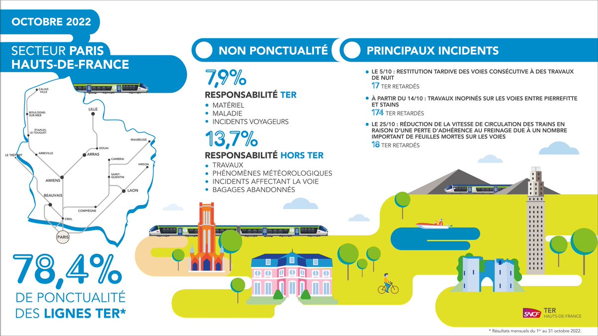 Lambert Stéphane tweet media