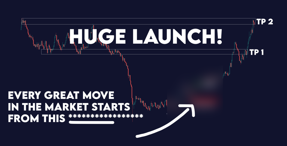 zeiierman's tweet photo. Our Trading Community is going to witness something special tomorrow! 🥳
Technical Analysis and charting history in the making! 🍾
This gonna be big for all our Traders!
Stay Tuned!
#trendstrategy #trendtrading #tradingstrategy #learntrading #tradingview #bestindicator https://t.co/maejQCyAVZ