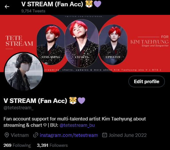 tetestream's tweet photo. Almost 3.4K followers! thanks for keep supporting me 💜

I will do a Q&amp;A party after we reach 3.4K, tune in if you can. https://t.co/dvyyls8kYH