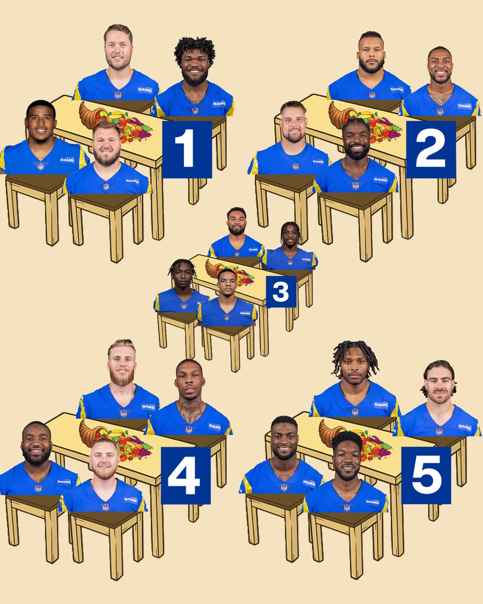 RamsNFL's tweet photo. Which Thanksgiving table are you sitting at? 🤔😂 https://t.co/qD9Q1vaZuL