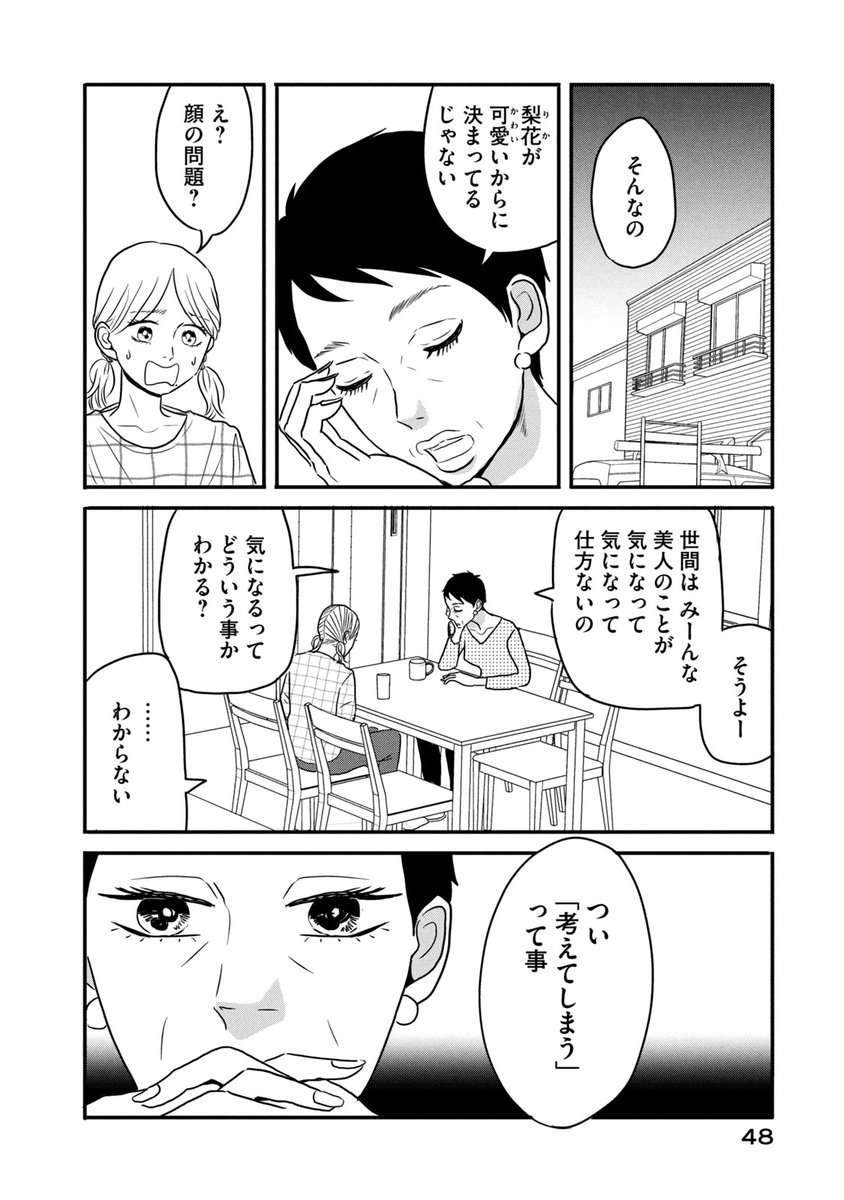 自分の顔が嫌いな女の子(1/5) 