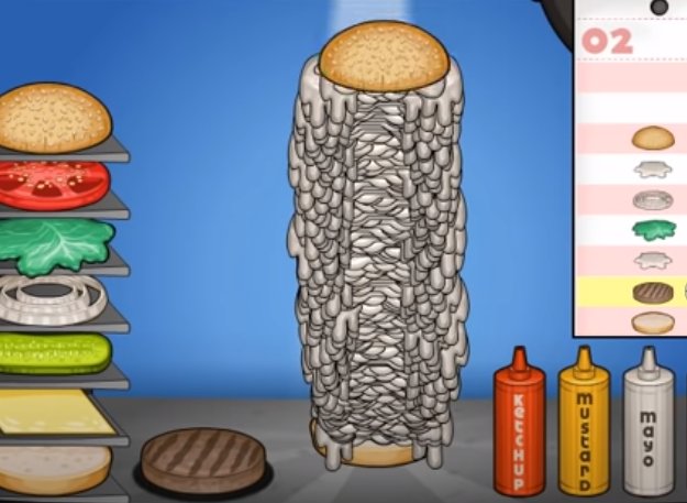 Things That Changed The Internet (@shapedinternet) on Twitter photo 