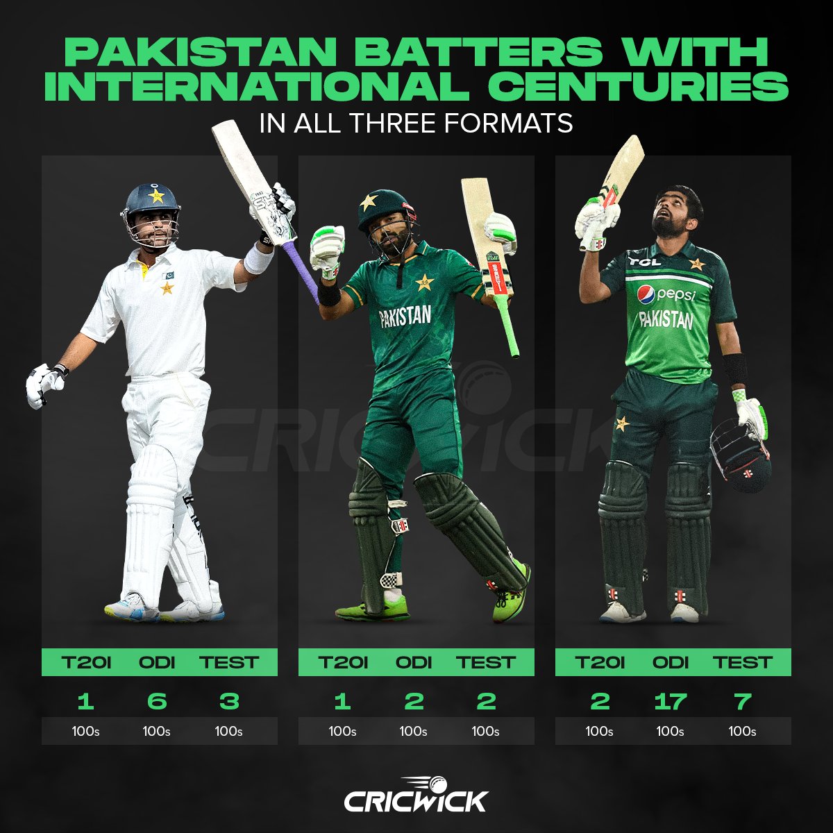 forhanarshad's tweet photo. @cricketpakcompk on a lighter note 😉 https://t.co/hXUtWJM4NN