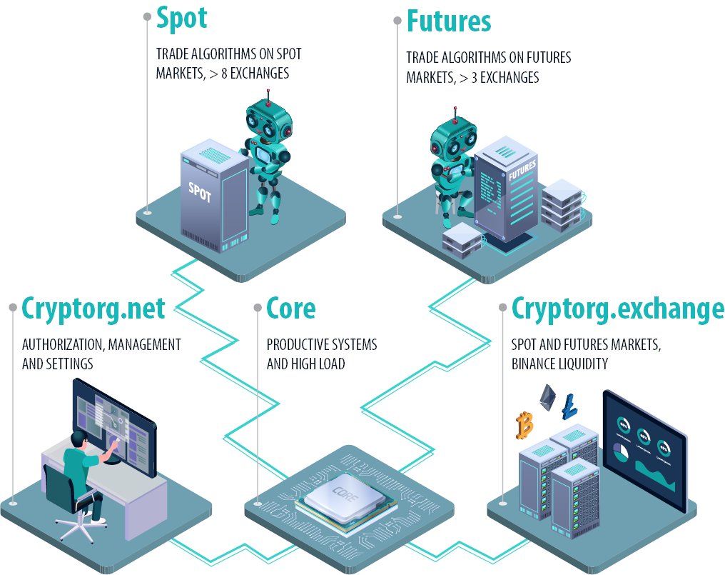 Crypenthusiast tweet media