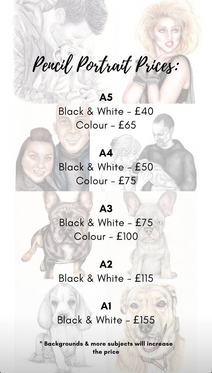 Currently accepting a limited number of commission's until 30th November. 

Message me if you'd like a drawing this Christmas 🎄

Milliemacdougallart.com