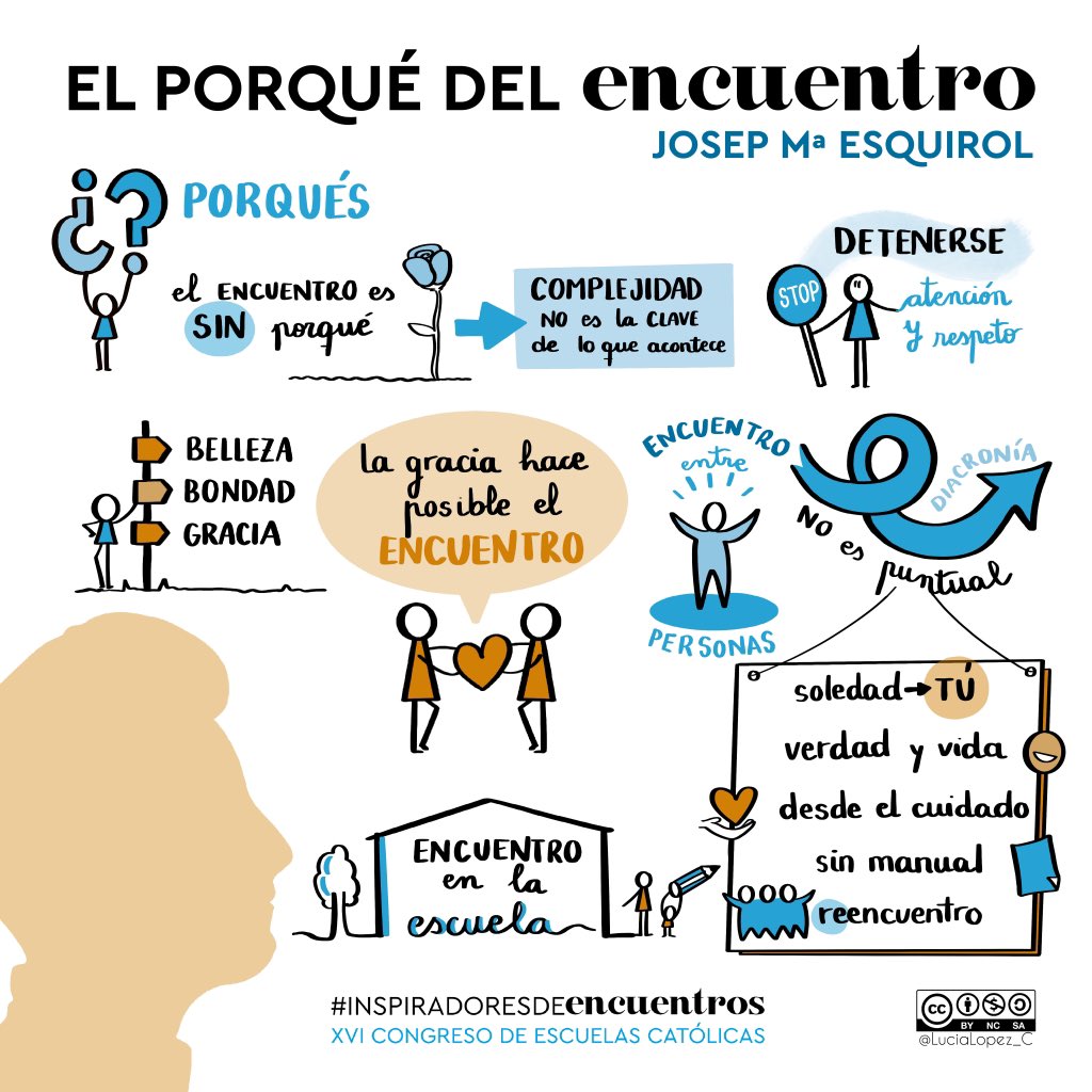 LuciaLopez_C's tweet photo. El porqué del encuentro: “Solo puede ser maestro quien vive, quien desea”, Josep Mª Esquirol.

#PorquéDelEncuentro #InspiradoresDeEncuentros 

@ecatolicas https://t.co/cM4IjFmMgy