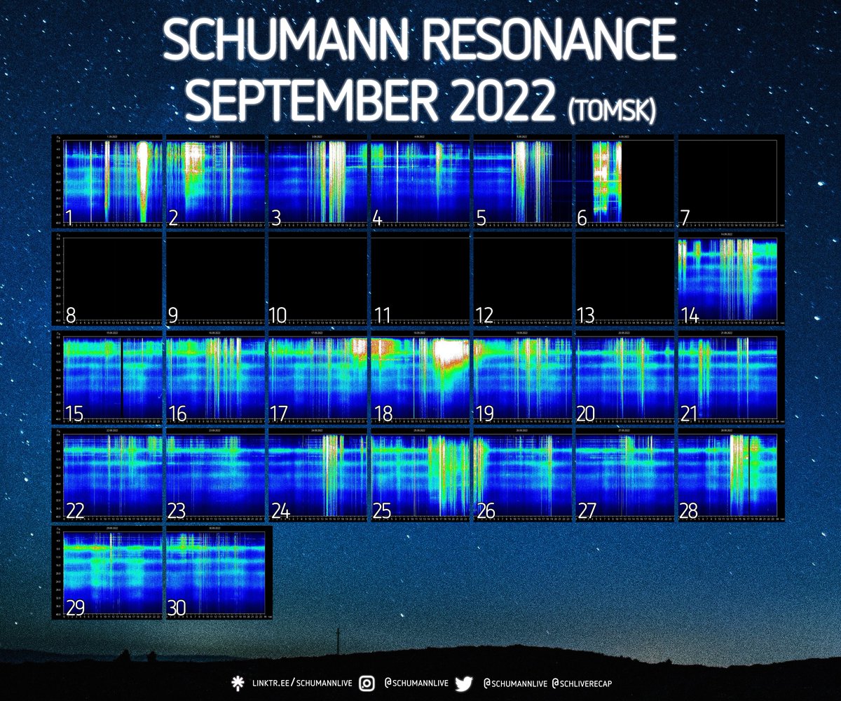 schliverecap's tweet photo. September 2022 recap⚡🌍 https://t.co/ZFI71xjiXC