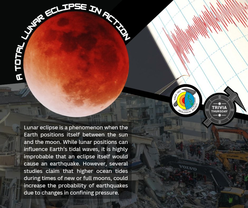 upgeosoc's tweet photo. [𝗚𝗲𝗼𝗹𝗼𝗴𝘆 𝗙𝗼𝗿𝘂𝗺]

A TOTAL LUNAR ECLIPSE IN ACTION

Have you ever stumbled upon any material stating that eclipses cause earthquakes?

Last November 8, 2022, many Filipinos anticipated catching a glimpse of the lunar eclipse. https://t.co/hcKiUdAVjM
