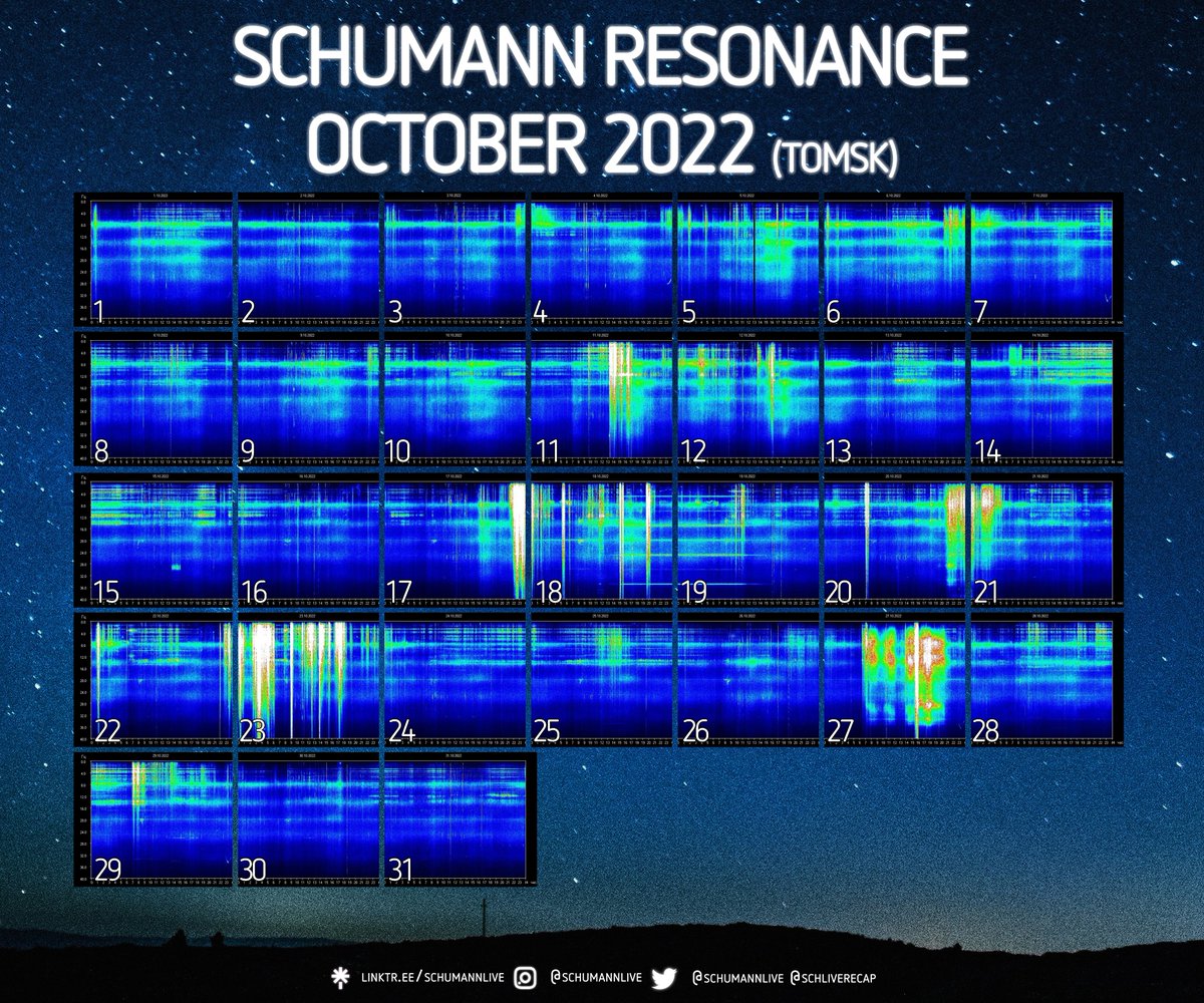 schliverecap's tweet photo. October 2022 recap⚡🌍 https://t.co/lvlUbnIYB8