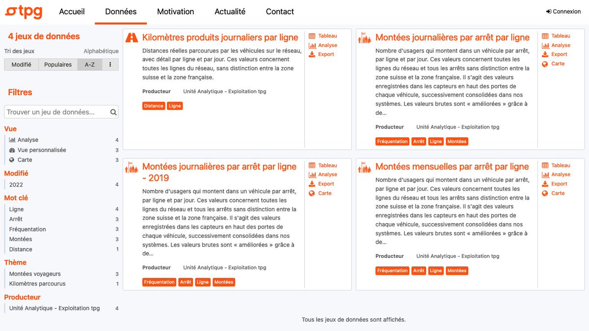 Les @TPGeneva ont lancé une nouvelle plateforme #opendata qui donne accès aux données de fréquentation et de distance parcourue pour toutes leurs lignes.

👉 opendata.tpg.ch
