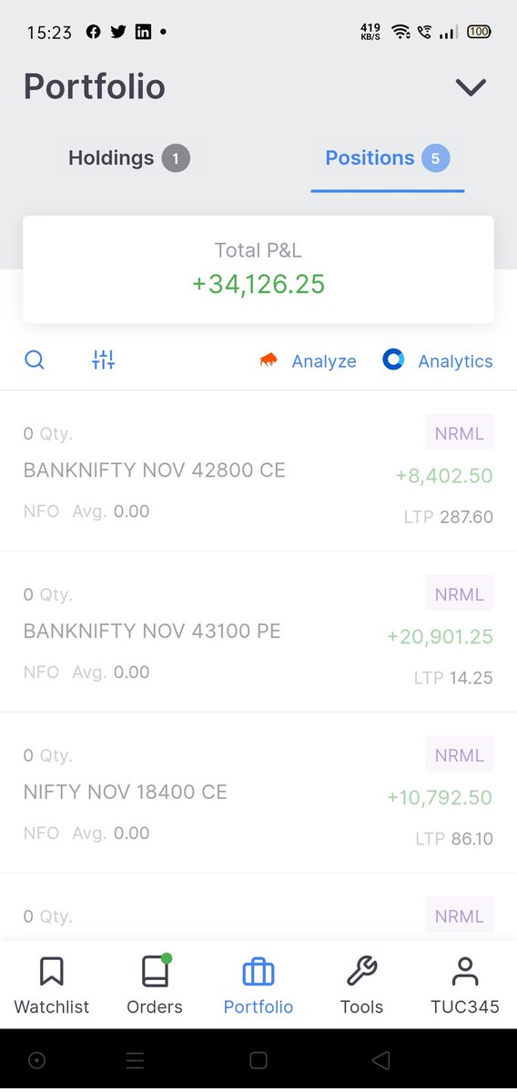 selling_simply's tweet photo. What a rally at the end. How many of you could take advantage of it?. Well done if you did! https://t.co/vAs7Uvtwni