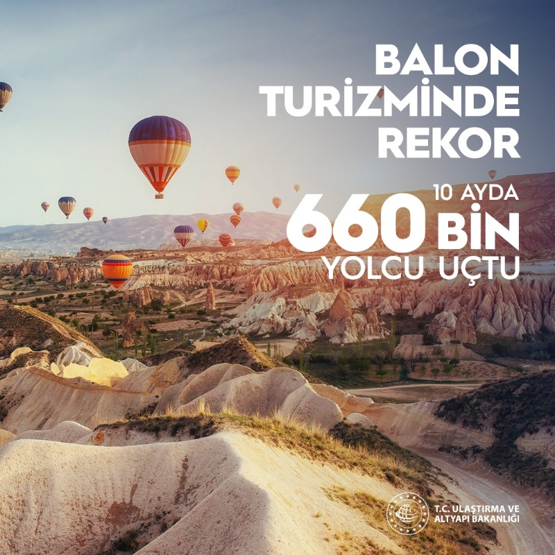 akaraismailoglu's tweet photo. Balon turizminde rekor kırdık!

2022’nin ilk 10 ayında;
660 bin yolcu, Pamukkale, Kapadokya ve Çat Vadisi’nin eşsiz doğasını izleme fırsatı sunan sıcak hava balonlarıyla uçtu.