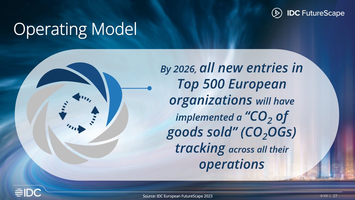 IDC EMEA tweet media