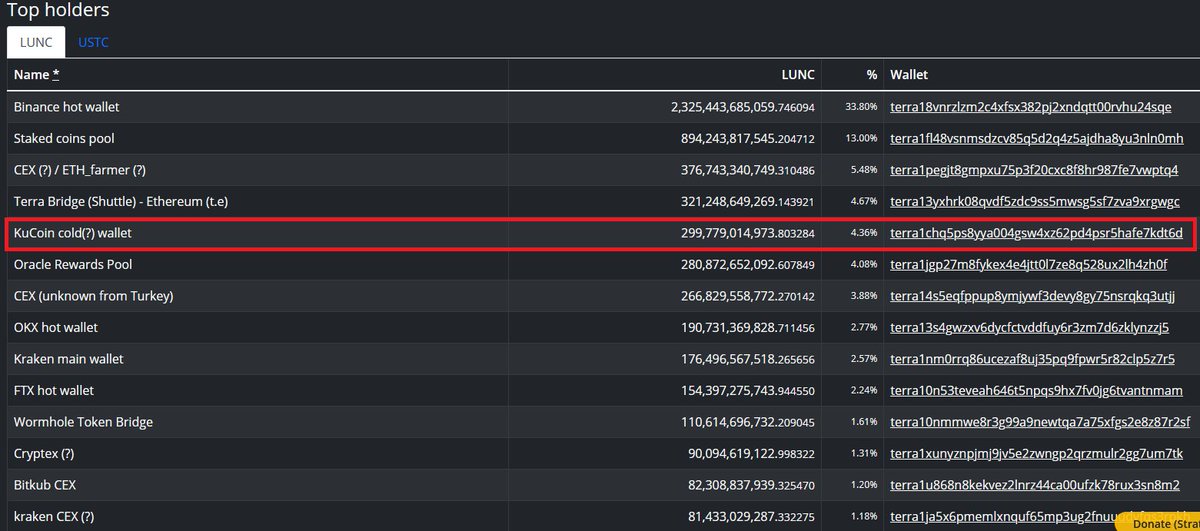 XCryptoCryptoX tweet media