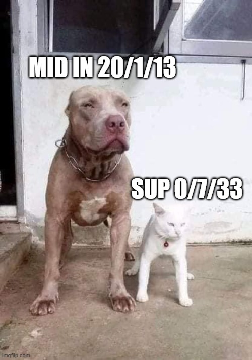 Reddit Dota 2 on Twitter "My ranked carrier in one picture (me is the