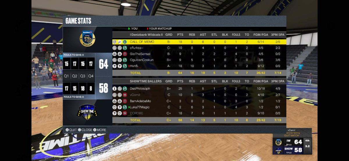 Showtime Ballerz tweet media