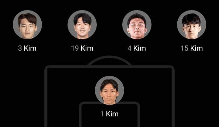 Teacher: "Don't worry, the exam will be easy."

Exam: "On which position does Kim play?"