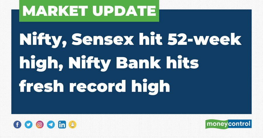 UnlistedXChange's tweet photo. #Sensex @ Record High 

#NiftyBank @ Record High 

#Nifty Next 

#SensexAllTimeHigh #SensexNewHigh #Sensex30 #BSEIndia #IPO #unlisted #PreIPO #MarketsatHigh https://t.co/nn7Z5bfMmp