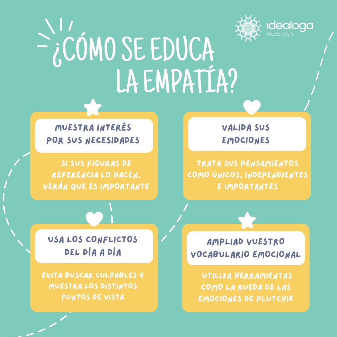 Idealoga Psicología tweet media