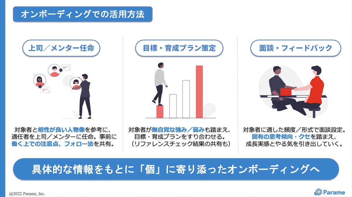 don_nakao_'s tweet photo. 【定着率にお悩みの人事・経営者の方へ】
明日25日(金)正午から、HRテック3社共催ウェビナーを開催します！
テーマは『効果的なオンボーディング施策』😲

長期定着に繋がる3社分のノウハウをココだけで惜しみなく公開！
もう出ては入れてを繰り返す必要はありません⚠️

↓↓当日の資料をチラ見せ↓↓ https://t.co/v6rcjRzXIn