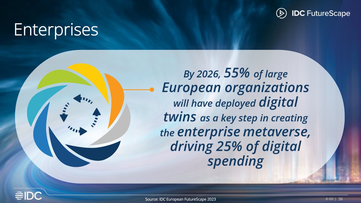 IDC EMEA tweet media