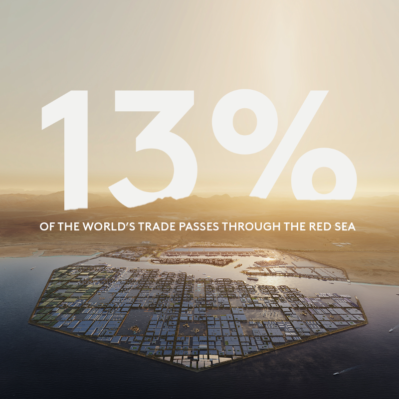 NEOMOxagon's tweet photo. OXAGON is strategically located near the Suez Canal at the world's crossroads in the northwest of Saudi Arabia on the Red Sea. With 13% of world trade passing through the area, OXAGON will have local, regional and global connectivity.