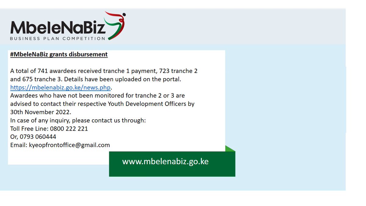 MbeleNaBiz tweet media