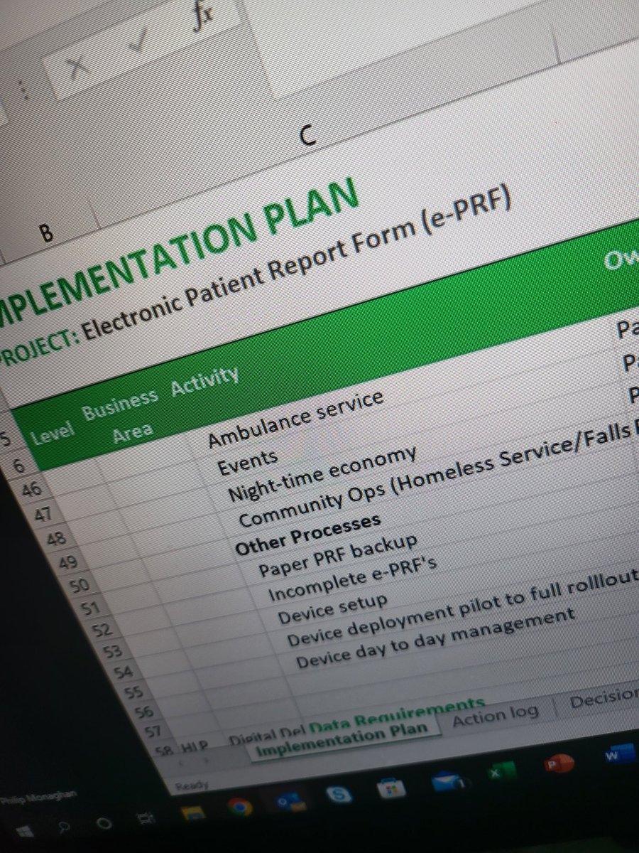 Sitting with our leads for each part of our e-PRF programme. This is on track with lots to do...great leadership <a href="/PhilipEMonaghan/">Philip Monaghan</a>