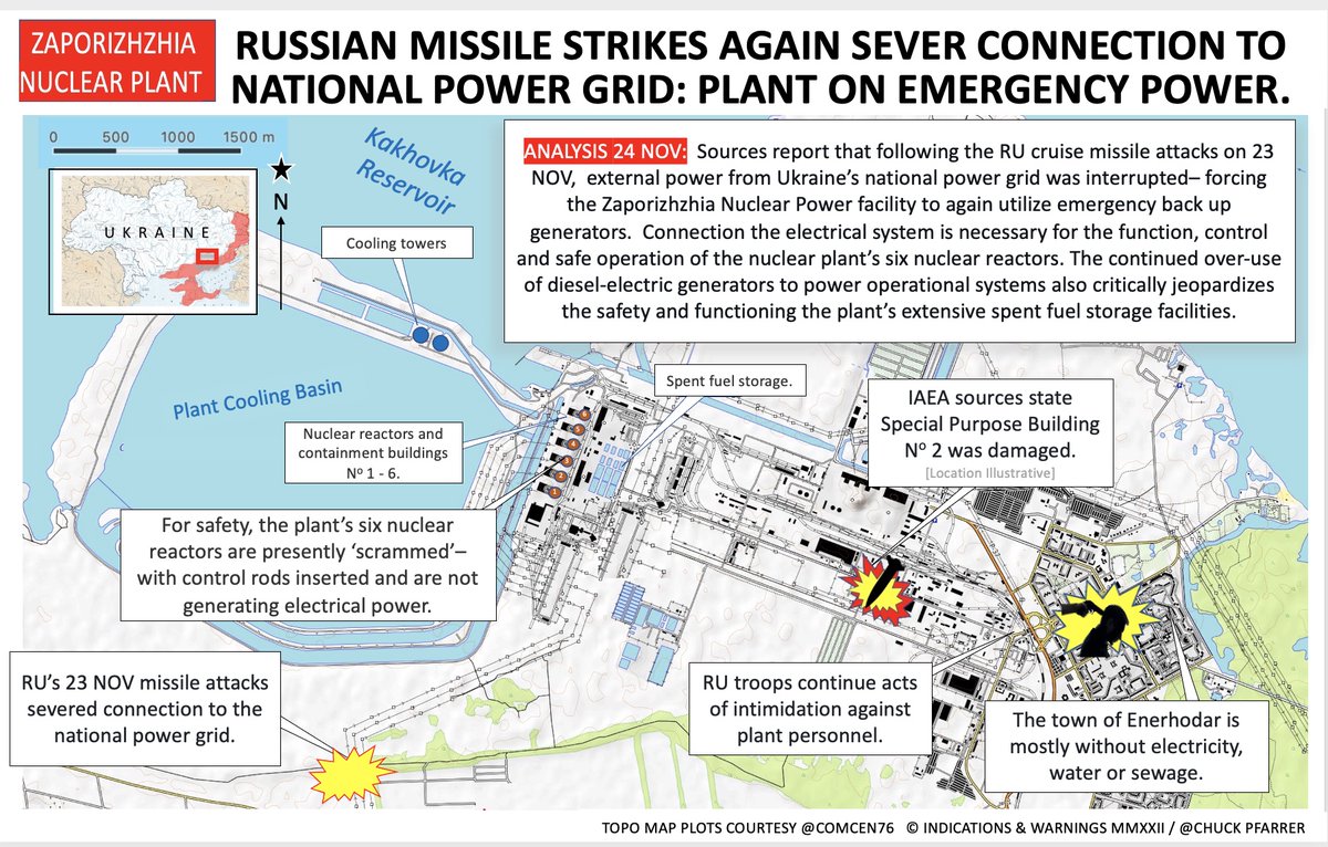 ChuckPfarrer's tweet photo. NUCLEAR ROULETTE: On 23 NOV, RU missile attacks forced the Zaporizhzhia Nuclear Power facility to utilize emergency power generators. The over-use of diesel generators jeopardizes both reactor safety of the security of the plant’s extensive spent fuel storage facilities. https://t.co/aYMNeGAqJu