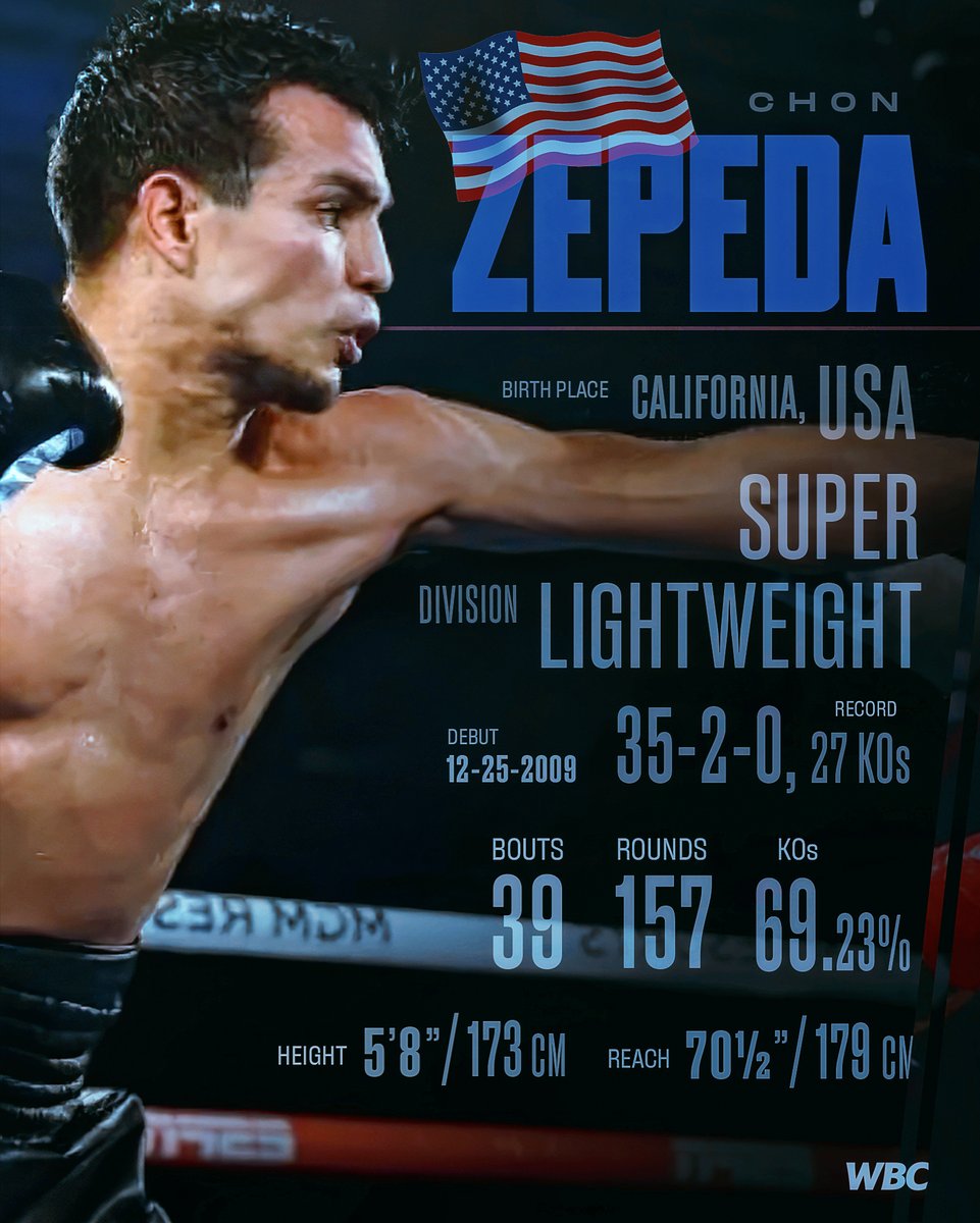 Tweets With Replies By World Boxing Council Wbcboxing Twitter