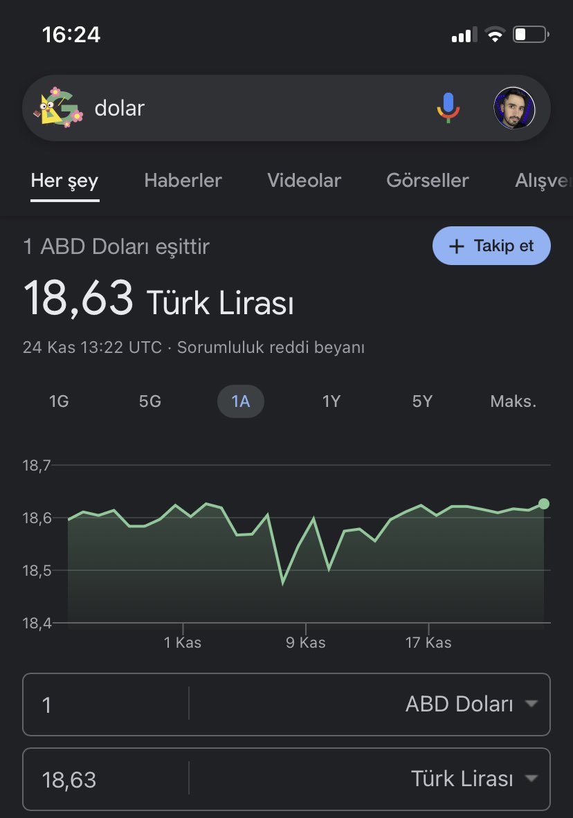#Dolar 
Dün     18.61 di 
Bugün 18.63 oldi
$