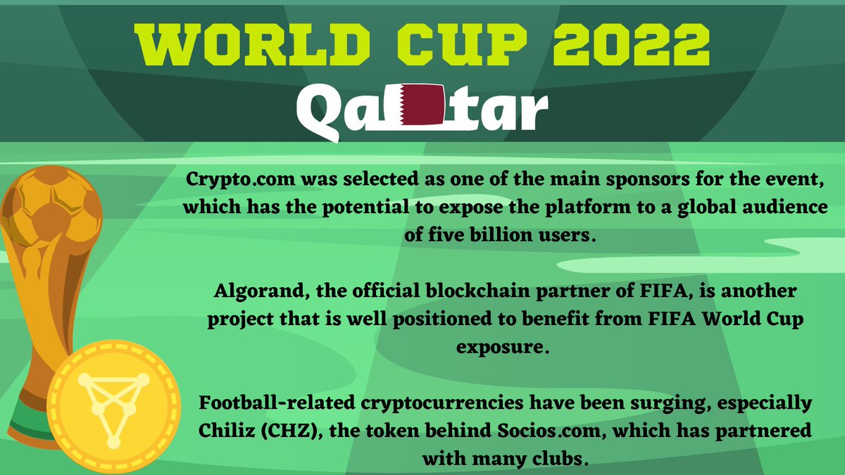 Artent_io's tweet photo. Some analysts and investors claim that the #WorldCup2022 will have a major impact on cryptocurrency markets⚽️
@FIFAWorldCup @FIFAcom @cryptocom @Visa @Algorand @Chiliz @socios 
#Qatar2022 #QatarWorldCup2022 #FIFAWorldCup 

Here are some facts to support this: https://t.co/wsEMFHJLYS