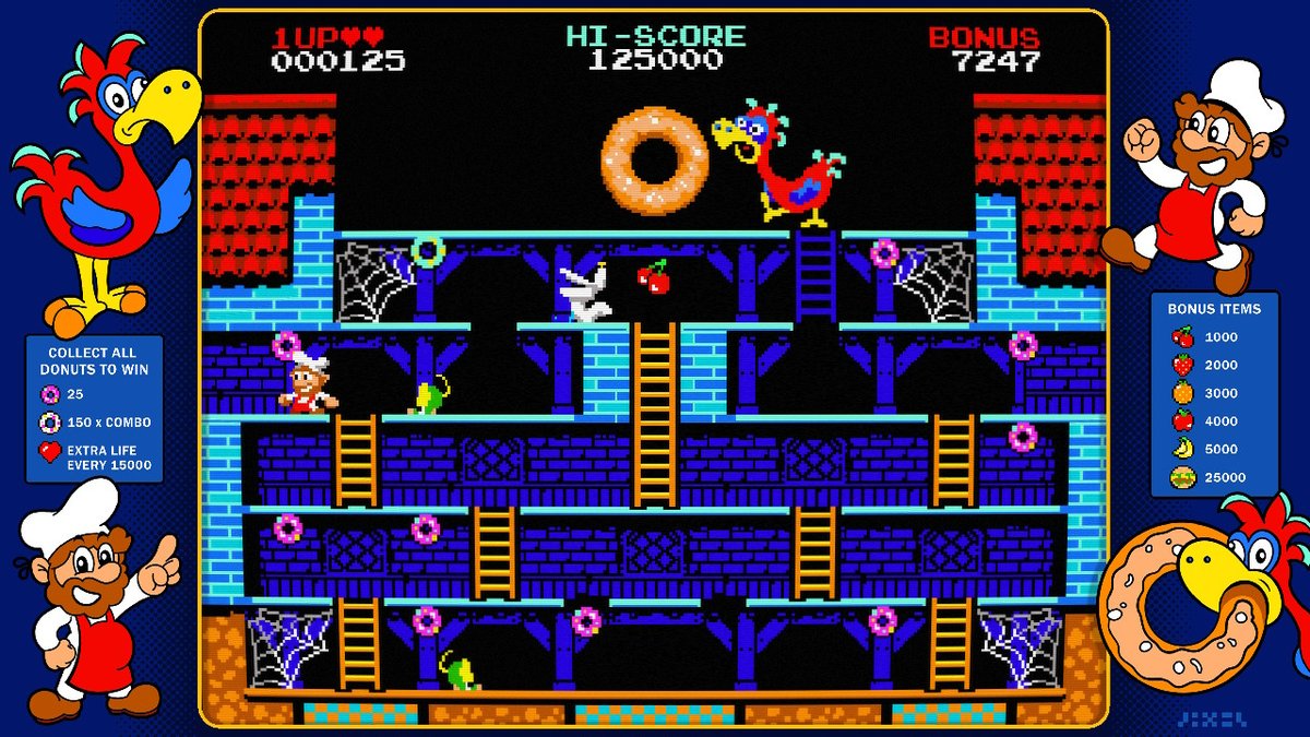 NSwitchRoundup's tweet photo. #NintendoSwitch all the joy of retro arcade served modern-hot by Donut Dodo, review up soon @pixelgames @flynnsarcades https://t.co/mobOPP3GtT