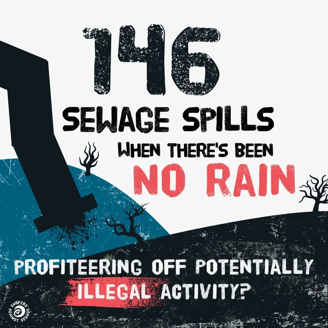 What happened to only releasing after 'unusually heavy' rainfall? 🤔 🚨 We've uncovered 146 'dry spills', instances when sewage was released despite there being no rain. 95 occurred at bathing sites rated 'Excellent' 😬 #SewageScandal Find out more: buff.ly/3VlvRv8