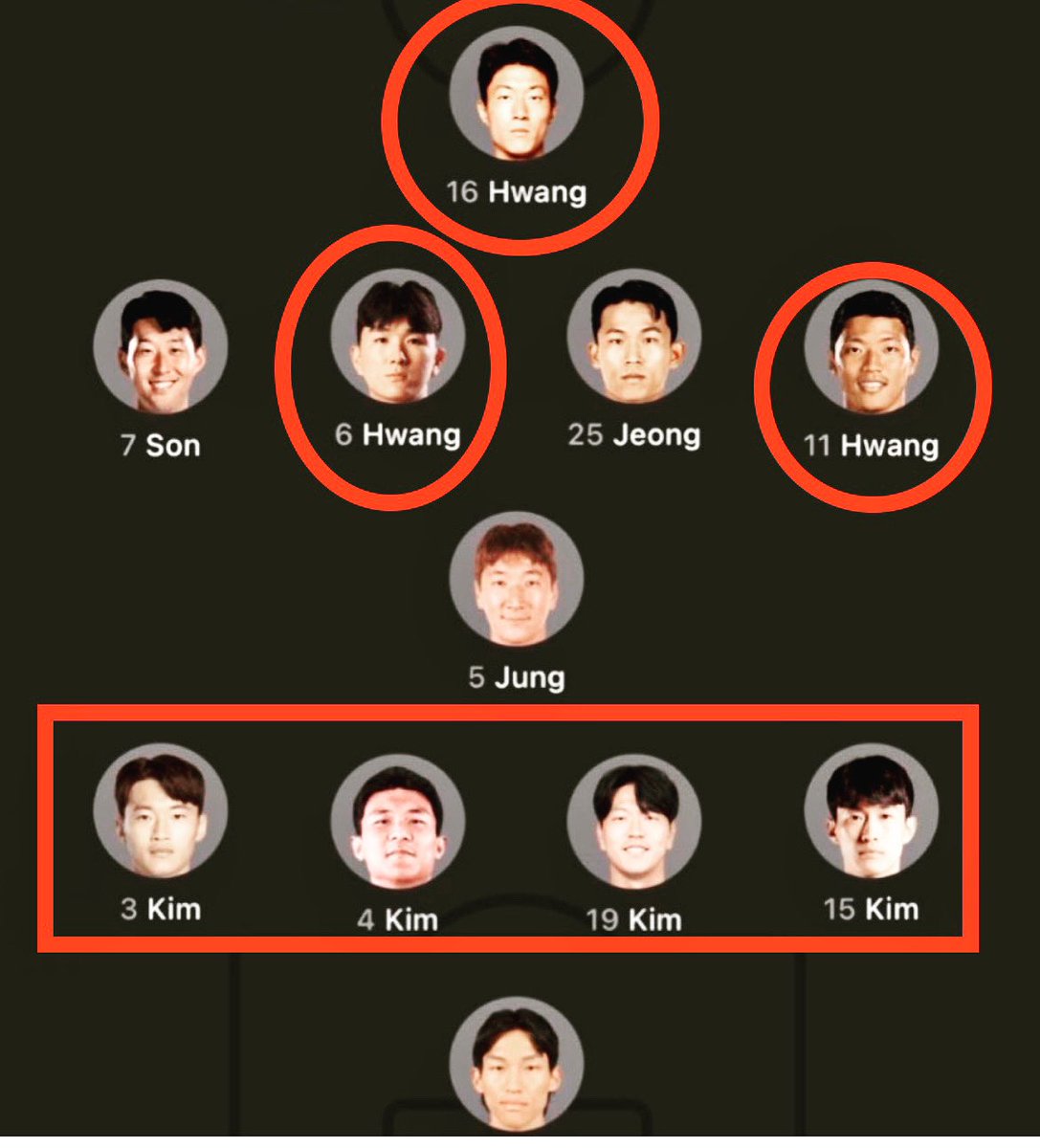 TommyBohlin's tweet photo. Kim passar till Kim som passar Kim som passar Kim som passar Kim vidare till Hwang lång boll mot Hwang å en fristående Hwang. Kan käken hoppa ur led av sånt här eller? #humor #roligt #branamn #fotboll #herrejävlar #funny #tungvrickare https://t.co/2SzbDdkvYe