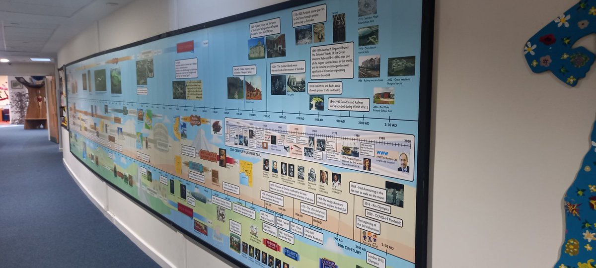HighViewPrSch's tweet photo. Mr Claxton is thoroughly enjoying being a part of a @ChallengePartnr review of @RedOaksPrimary in #Swindon. #Collaboration @KateChhatwal https://t.co/2V9qANS4Ej