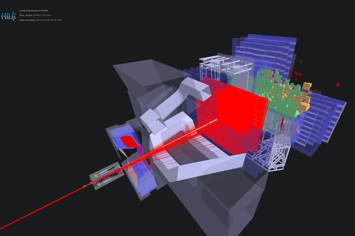 CERN's tweet photo. First lead-ion collisions✨

Last week, the LHC accelerated and collided test beams of lead nuclei at the record energy of 5.36 TeV, a first for #LHCRun3. The collisions provided the opportunity for the #LHC experiments to validate their new detectors and data-processing systems. https://t.co/81vnZeGCeh