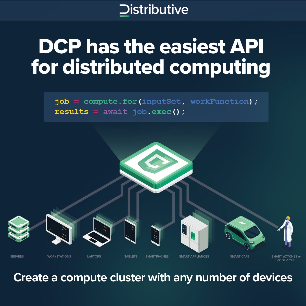 Make your own pop-up cloud with devices around you:
dcp.work to join the public computing network
dcp.work/my-compute-gro… to join a private one
Distributed computing, made easy
