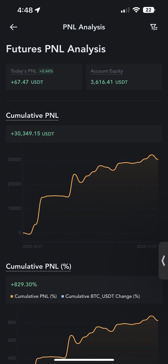 Alex Shiva 👽 tweet media