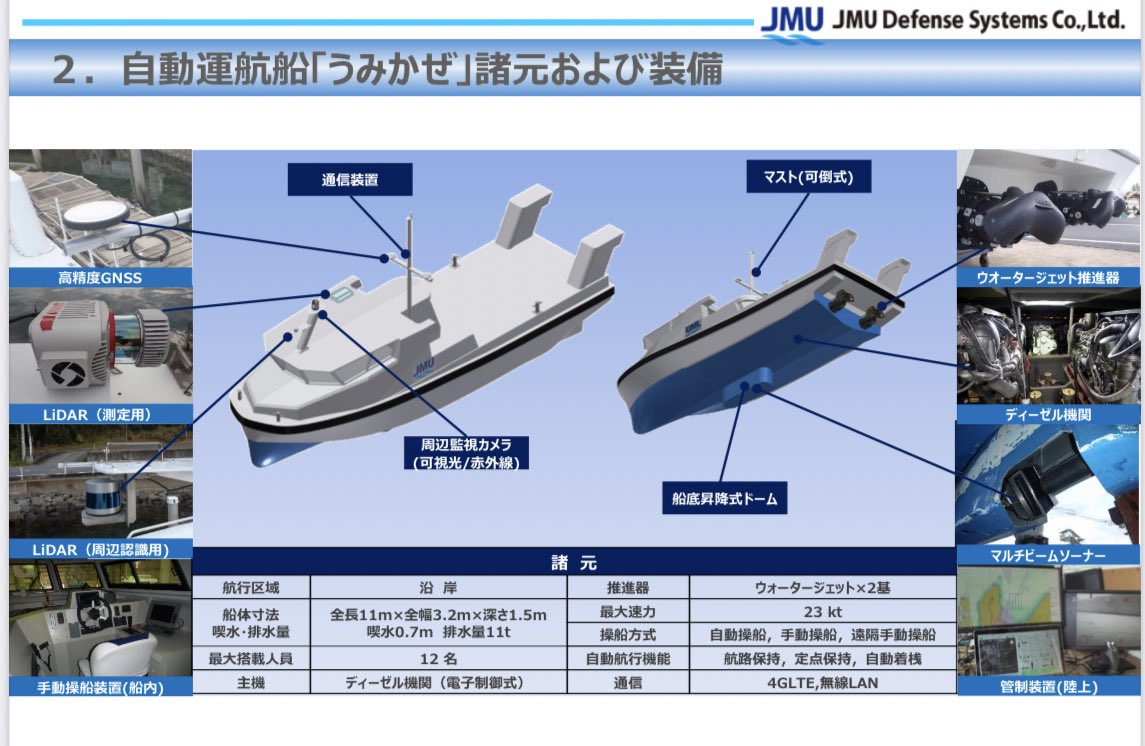 フランカー on Twitter 