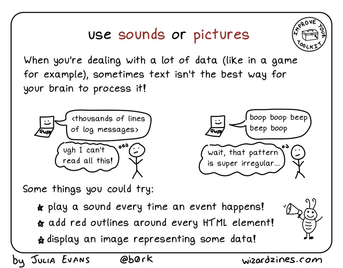 🔎Julia Evans🔍 tweet media