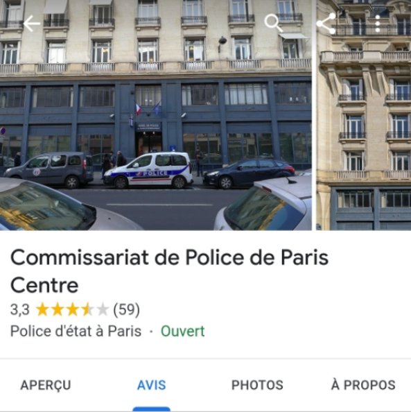 Top Avis tweet media