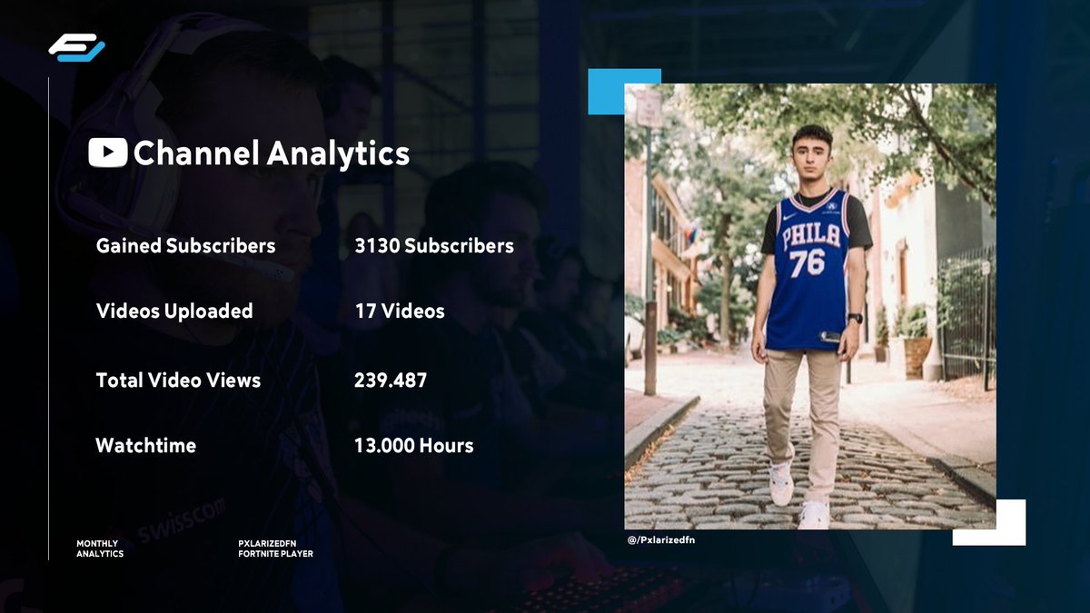 Client Progress❗

Since we started working with <a href="/PxlarizedFN/">Pxlarized</a> we were able to help him achieve these results on YouTube 🎬

>> youtube.com/@pxlarized1529