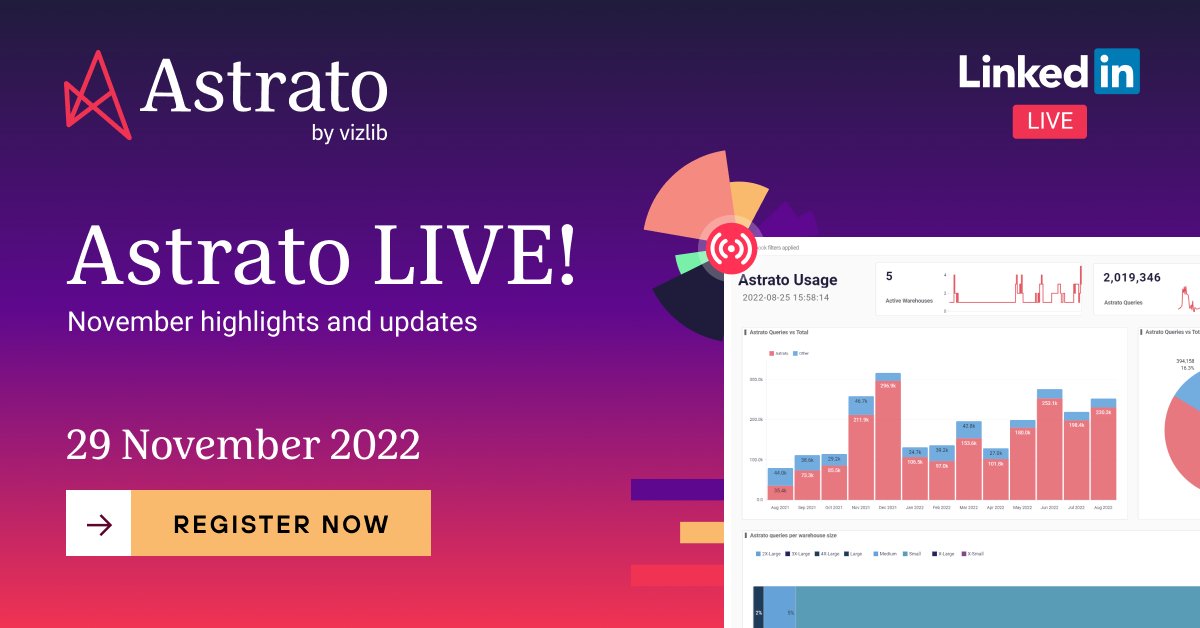🎥 Stay tuned… Astrato LIVE! is coming soon… Join us on Tuesday, November 29 at 15:00 GMT [16:00 CET / 10:00 ET / 7:00 PT] for an exclusive rundown of the highly-anticipated release of Astrato’s Product Roadmap! Register now: hubs.li/Q01t0vkV0 #Roadmap #BITools