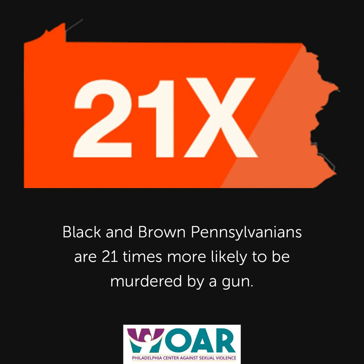 WOARphila's tweet photo. Many Philadelphians live where gun violence is part of daily life. Parents bury children at alarming rates. Children grow up losing friends before graduating high school. Black & Brown people experience this danger even more. Gun laws will save Black and Brown lives. #woar https://t.co/uPNrUA1rvx