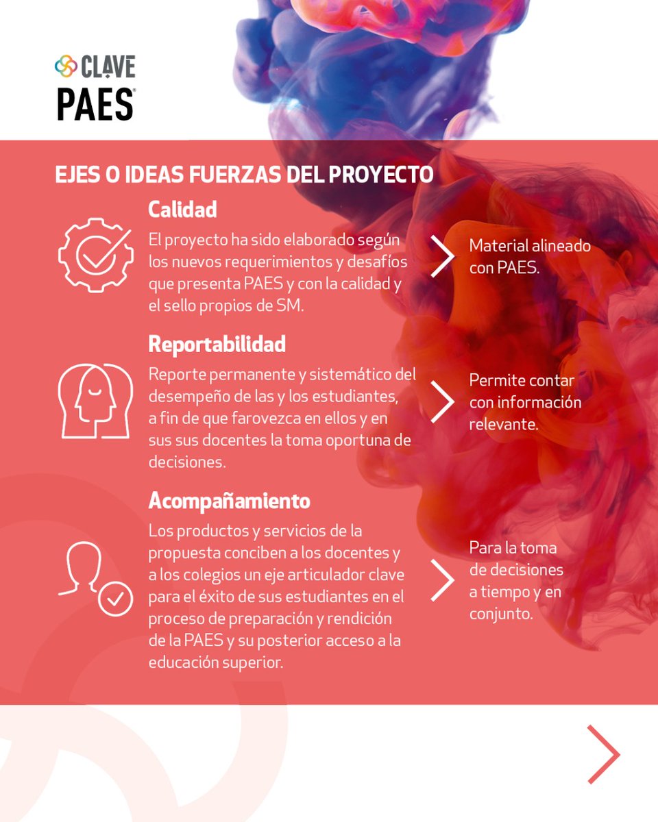 Ediciones_SM's tweet photo. 👩🎓¡Porque queremos que les vaya bien a tus estudiantes! 👨🎓
➡️ Cpech y SM crearon un nuevo proyecto para entregar las claves que potenciarán el conocimiento y habilidades de tus estudiantes para rendir la prueba PAES.
🖥️ ¡Conócela! en https://t.co/LeiLbiwHsZ
#PAES2022 #Cpech https://t.co/tOnnlJvLQu
